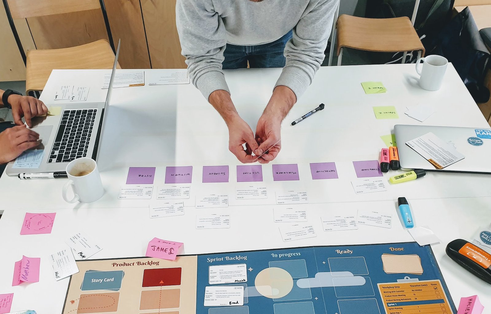 Story Mapping workshop with ScrumTale
